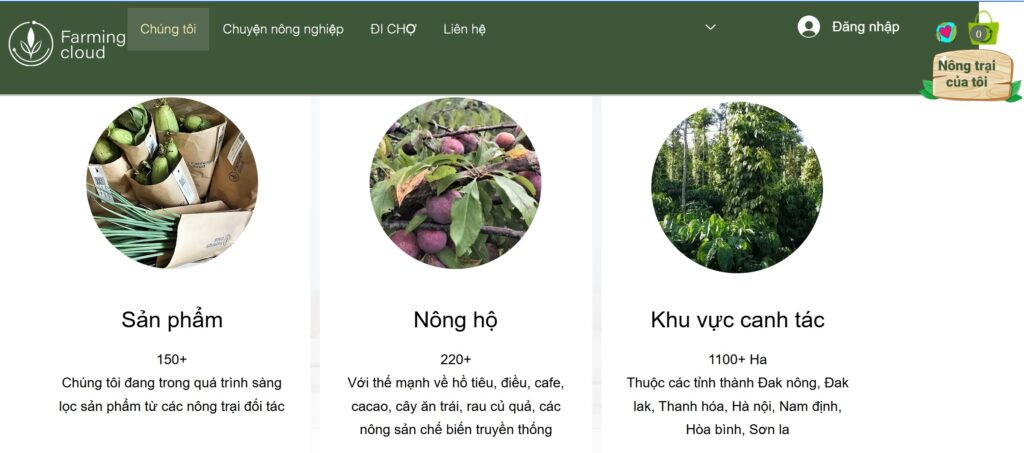 farm to table platform 2